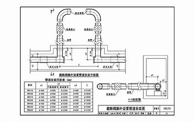 18GL501 综合管廊燃气管道敷设与安装.pdf